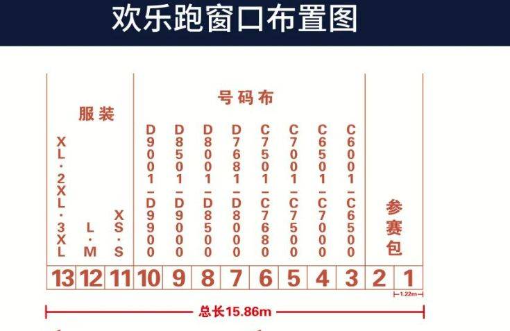 2024永康方巖半程馬拉松領物場地示意圖（3）