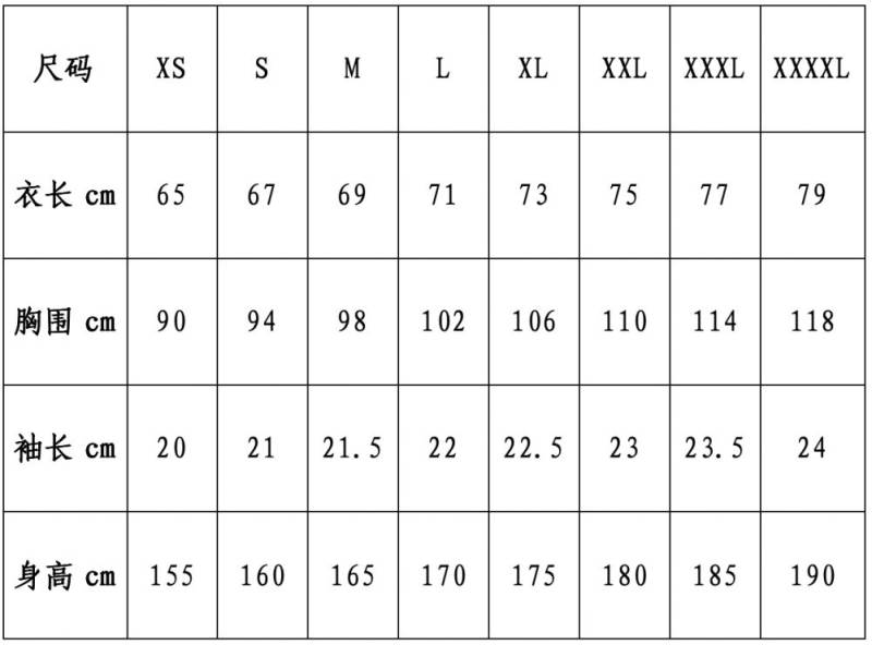 武漢青山區(qū)馬拉松領(lǐng)物清單2024（2）