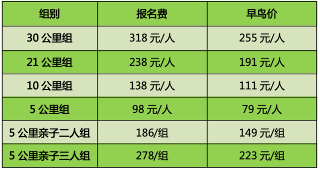2025城市輕越野系列活動-第七屆迎春祈福跑(賽事規(guī)程)(2) 2025城市輕越野系列活動-第七屆迎春祈福跑(賽事規(guī)程)(2)