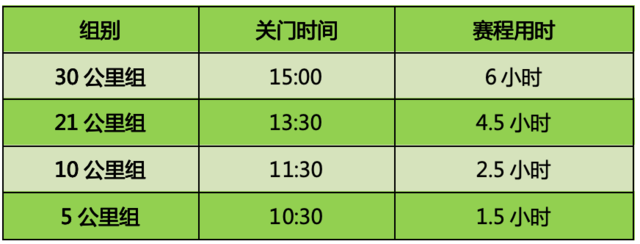 2025城市輕越野系列活動-第七屆迎春祈福跑(賽事規(guī)程)(3) 2025城市輕越野系列活動-第七屆迎春祈福跑(賽事規(guī)程)(3)