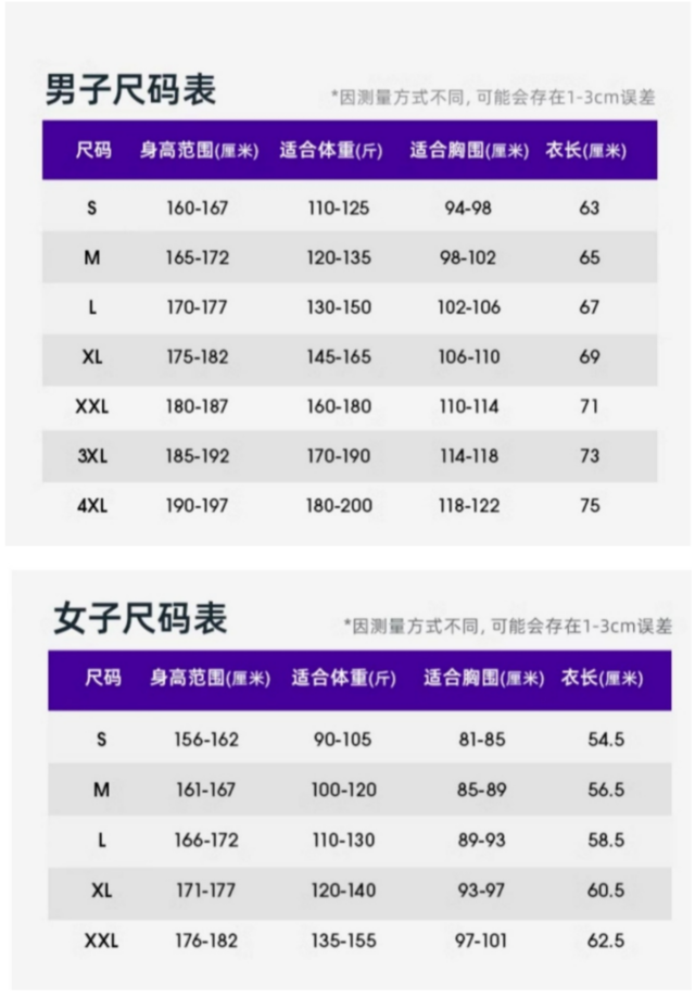 2025城市輕越野系列活動-第七屆迎春祈福跑(賽事規(guī)程)(12) 2025城市輕越野系列活動-第七屆迎春祈福跑(賽事規(guī)程)(12)