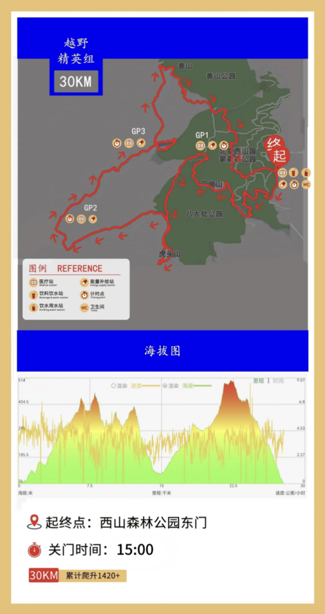 2025城市輕越野系列活動-第七屆迎春祈福跑(賽事規(guī)程)(14) 2025城市輕越野系列活動-第七屆迎春祈福跑(賽事規(guī)程)(14)