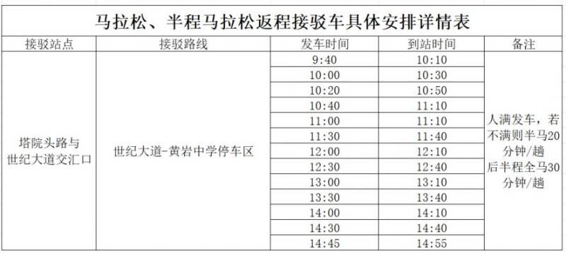 2024臺州馬拉松接駁車乘坐指南(賽前+賽后)(4) 2024臺州馬拉松接駁車乘坐指南(賽前+賽后)(4)