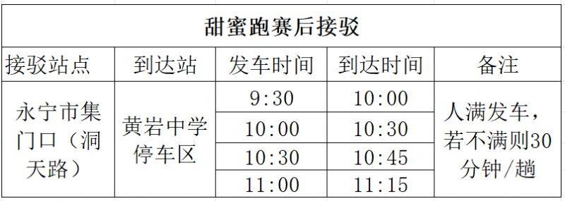 2024臺州馬拉松接駁車乘坐指南(賽前+賽后)(6) 2024臺州馬拉松接駁車乘坐指南(賽前+賽后)(6)