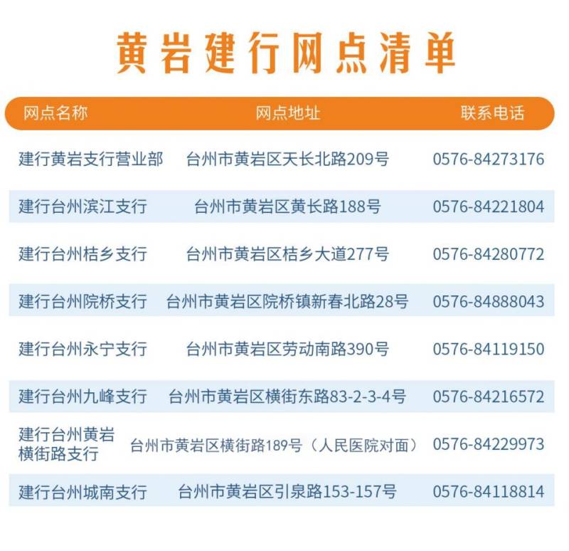 2024臺(tái)州馬拉松文旅體消費(fèi)券活動(dòng)咨詢電話 2024臺(tái)州馬拉松文旅體消費(fèi)券活動(dòng)咨詢電話