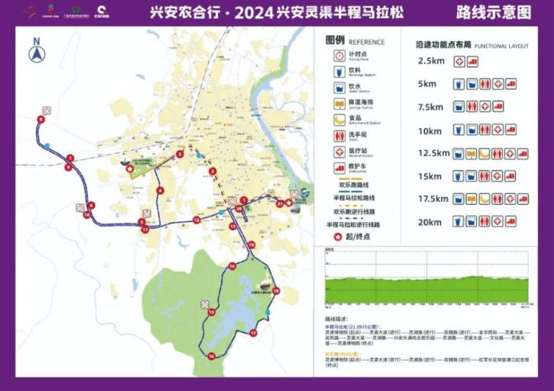 2024興安靈渠半程馬拉松報名須知+報名入口(2) 2024興安靈渠半程馬拉松報名須知+報名入口(2)