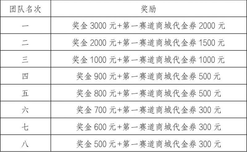 2024梅馬客屬邀請賽公告