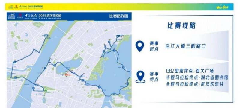 2025武漢馬拉松起點和終點在哪里？附線路圖（7）