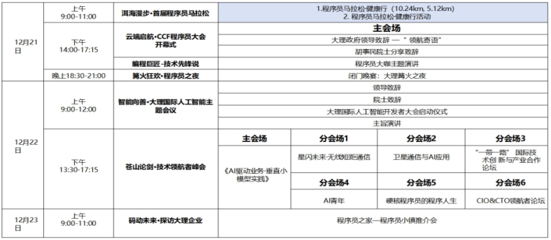 2024CCF程序員大會(huì)馬拉松·健康行(賽事規(guī)程)