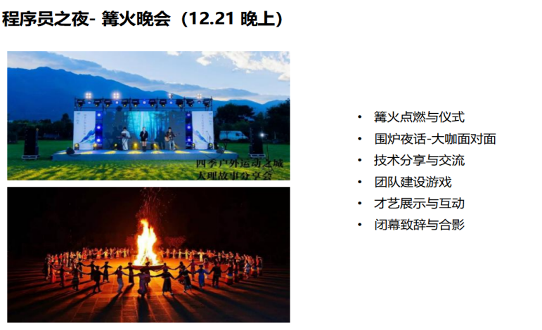 2024CCF程序員大會(huì)馬拉松·健康行(賽事規(guī)程)（10）