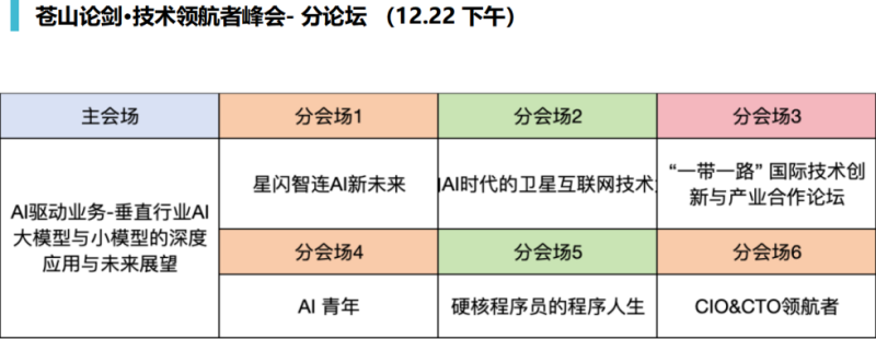 2024CCF程序員大會(huì)馬拉松·健康行(賽事規(guī)程)（12）