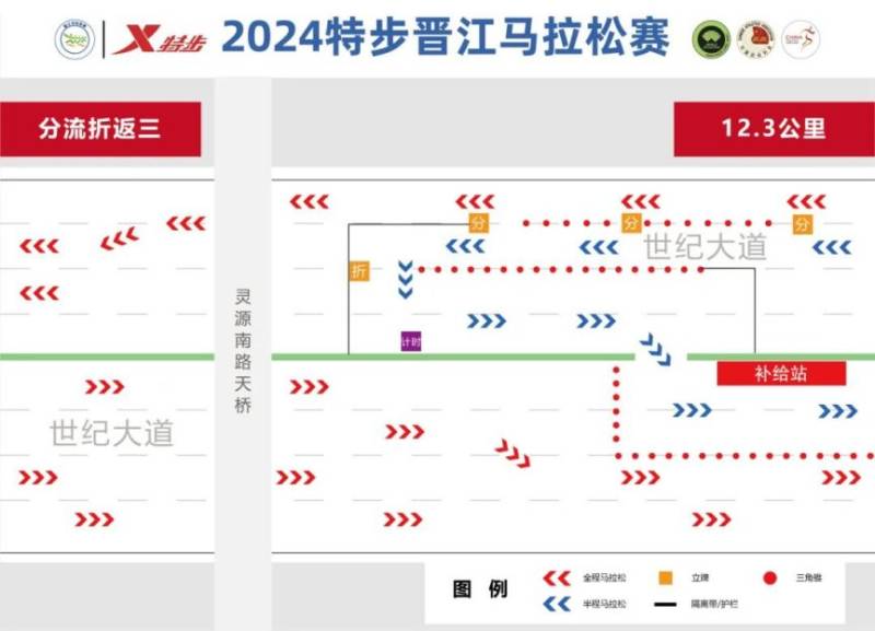 2024晉江馬拉松詳細(xì)路線圖及折返點(diǎn)（4）
