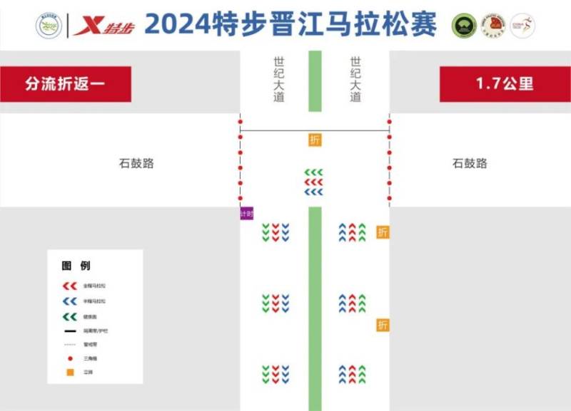 2024年晉江馬拉松起點和終點在哪？（2）