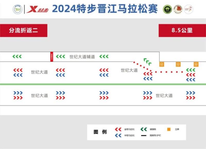 2024年晉江馬拉松起點和終點在哪？（3）
