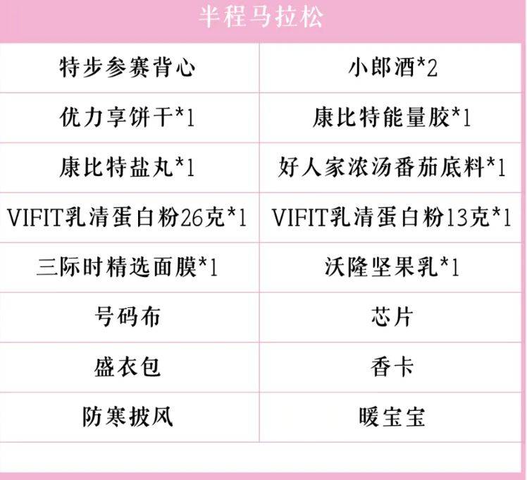 2024杭州女子馬拉松領(lǐng)物指南（時(shí)間地點(diǎn)+參賽包+流程）