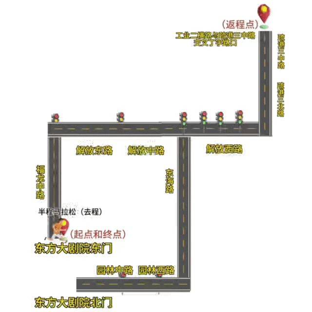 2024海南東方半程馬拉松期間交通臨時(shí)管制一覽(2) 2024海南東方半程馬拉松期間交通臨時(shí)管制一覽(2)