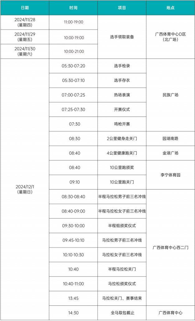 2024年南寧馬拉松賽事流程安排