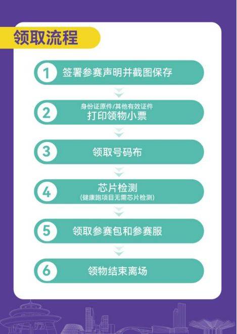 2024桂城三山環(huán)島半程馬拉松賽前準(zhǔn)備 2024桂城三山環(huán)島半程馬拉松賽前準(zhǔn)備