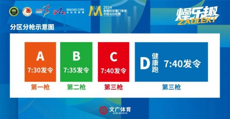 廈門海滄半程馬拉松直播時(shí)間 廈門海滄半程馬拉松直播時(shí)間