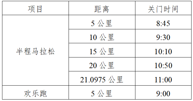 2024來(lái)賓半程馬拉松(賽事規(guī)程)（3）