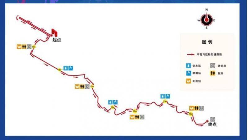 2025云南白藥石屏異龍湖馬拉松參賽指南(2) 2025云南白藥石屏異龍湖馬拉松參賽指南(2)