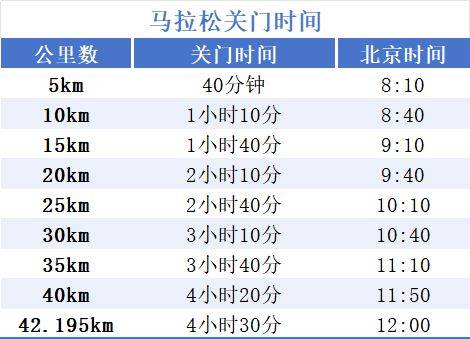 2024中國馬拉松精英排名賽暨長蕩湖馬拉松競賽信息通知