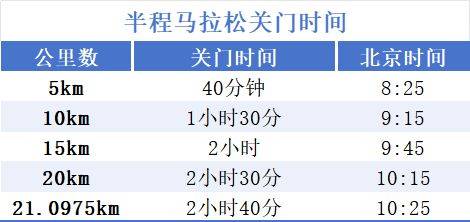2024中國馬拉松精英排名賽暨長蕩湖馬拉松競賽信息通知（2）