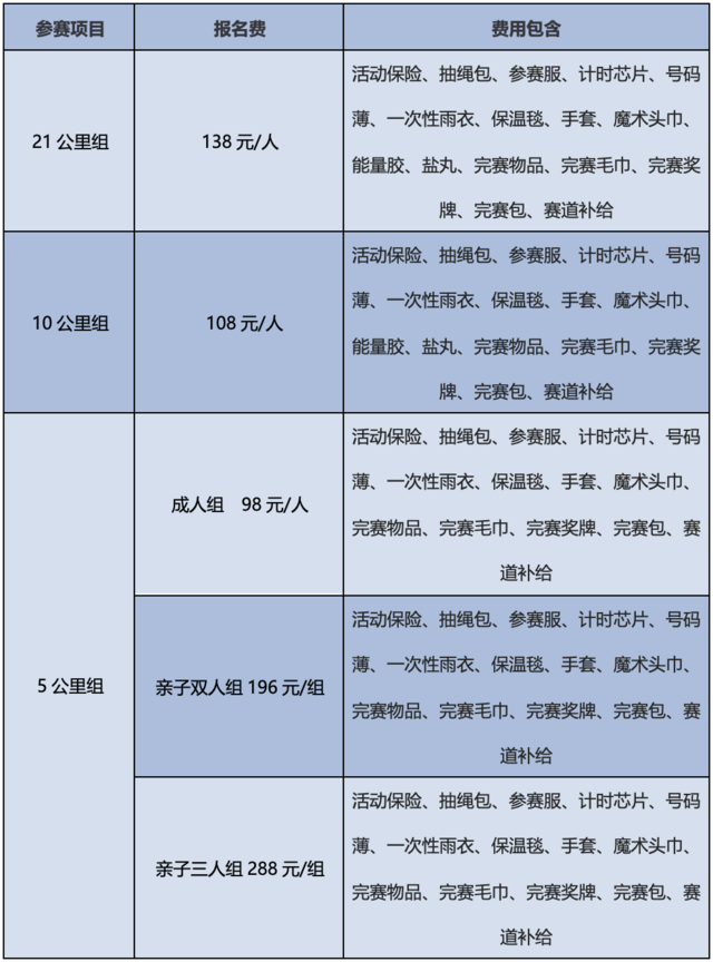 全民健康跑系列活動(dòng)—2025京南迎春跑(賽事規(guī)程)(3) 全民健康跑系列活動(dòng)—2025京南迎春跑(賽事規(guī)程)(3)