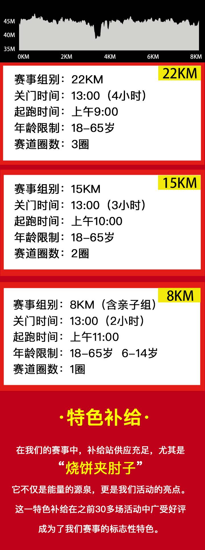 “HELLO北京”2025元宵跑-綠色港灣(賽事規(guī)程)（5）