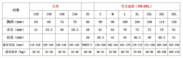 北京“延慶東王莊 ”2025年桃花節(jié)健身跑越野賽(賽事規(guī)程)（7）