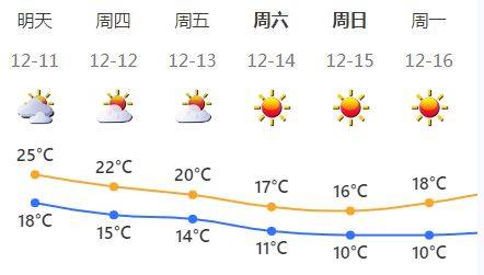 2024南山半馬比賽日部分地鐵線路首班車提前發(fā)車