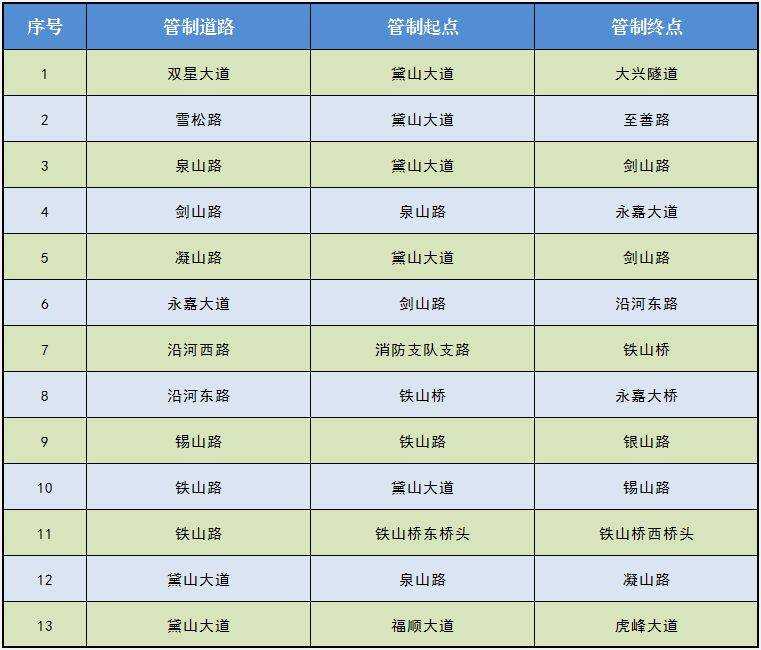 2024年12月15日璧山馬拉松交通管制通告