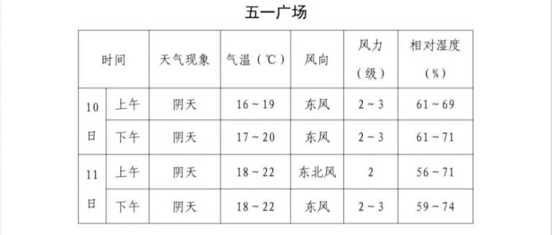 2024福州馬拉松分槍法令時間安排(2) 2024福州馬拉松分槍法令時間安排(2)