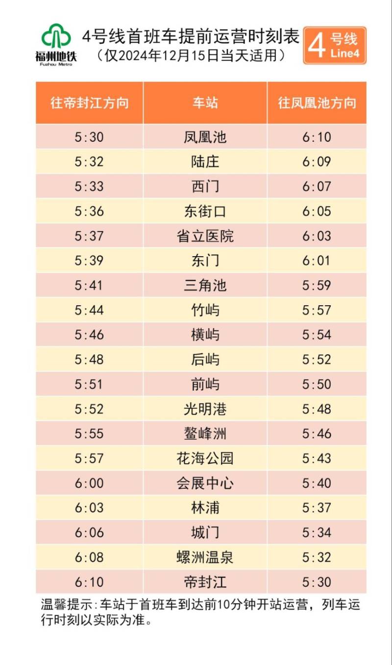 2024福州馬拉松福州地鐵提前運營發(fā)車時刻表(3) 2024福州馬拉松福州地鐵提前運營發(fā)車時刻表(3)