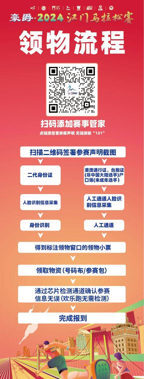 2024江門馬拉松物資領取攻略(時間+地點+接駁車)(6) 2024江門馬拉松物資領取攻略(時間+地點+接駁車)(6)