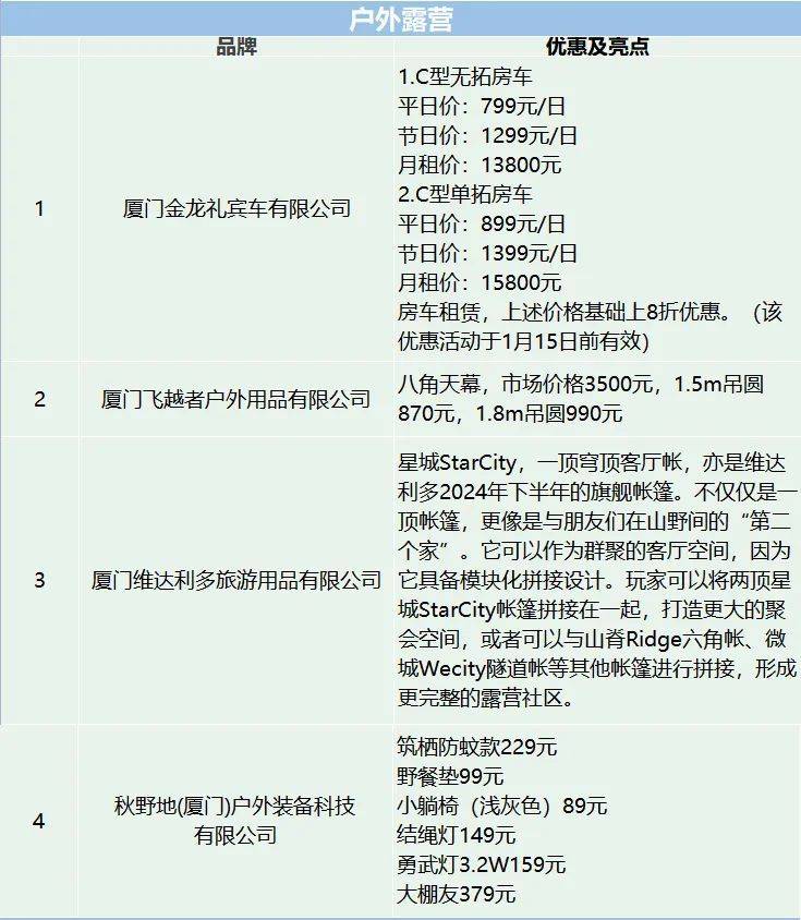 廈門馬拉松惠民嘉年華活動攻略（時間+地點+亮點）（3）