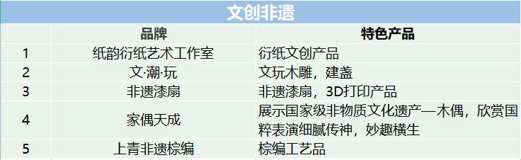 廈門馬拉松惠民嘉年華活動攻略（時間+地點+亮點）（6）