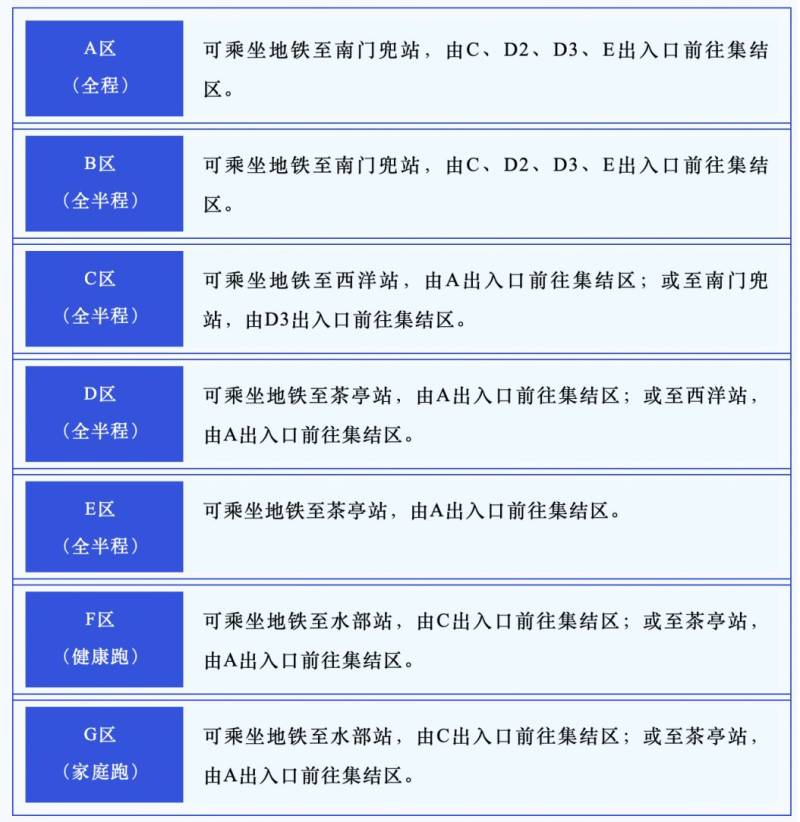 2024福州馬拉松選手接駁公交路線和運(yùn)營時(shí)間 2024福州馬拉松選手接駁公交路線和運(yùn)營時(shí)間