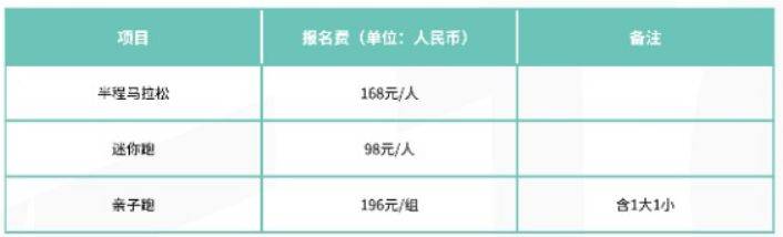 2025重慶女子半程馬拉松報名時間+入口+條件+費用 2025重慶女子半程馬拉松報名時間+入口+條件+費用