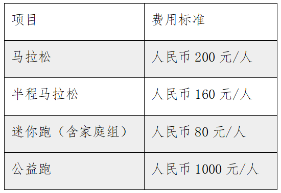 2025青島馬拉松報(bào)名指南(時(shí)間+入口+須知) 2025青島馬拉松報(bào)名指南(時(shí)間+入口+須知)