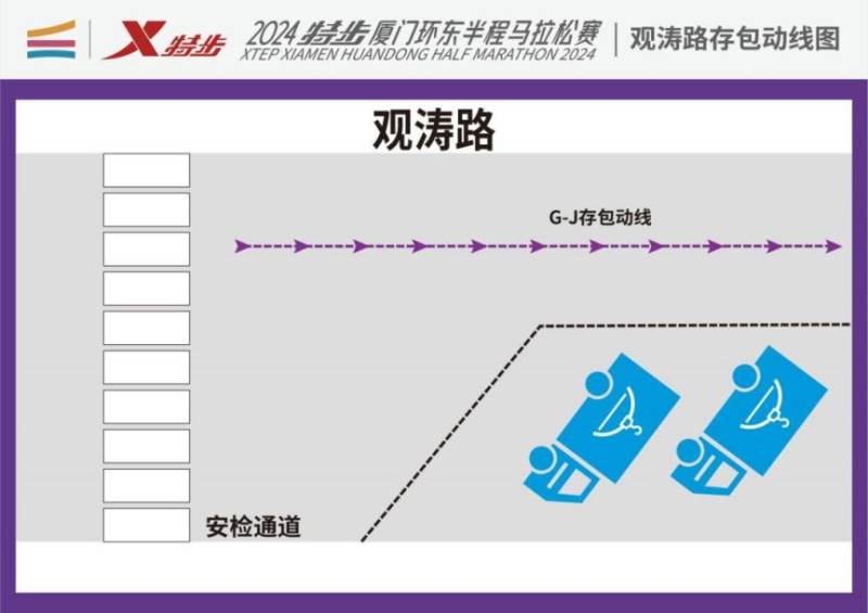 2024廈門環(huán)東半程馬拉松賽存衣時(shí)間(2) 2024廈門環(huán)東半程馬拉松賽存衣時(shí)間(2)