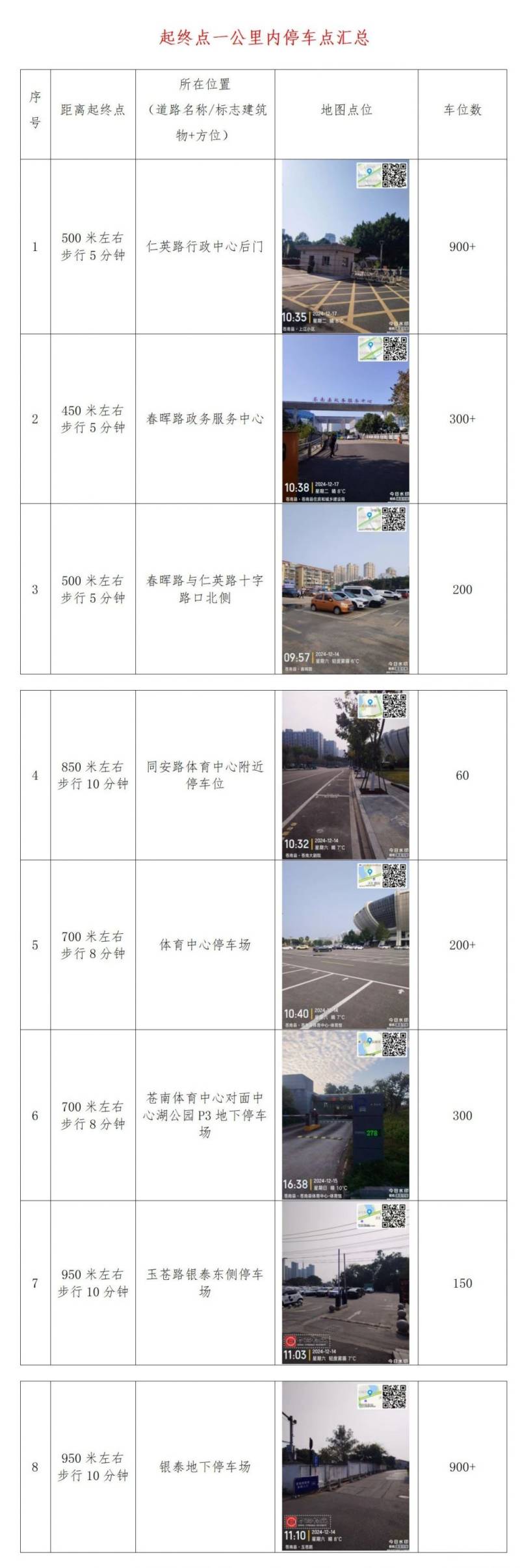 2024溫州蒼南半程馬拉松停車指南 2024溫州蒼南半程馬拉松停車指南