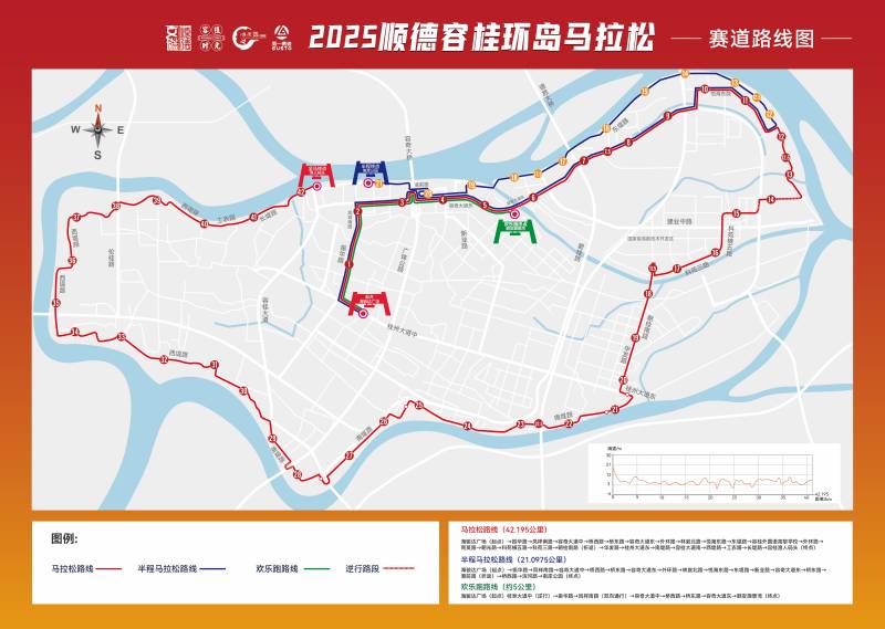 2025順德容桂環(huán)島馬拉松(賽事日歷+人數(shù)+路線)(11) 2025順德容桂環(huán)島馬拉松(賽事日歷+人數(shù)+路線)(11)
