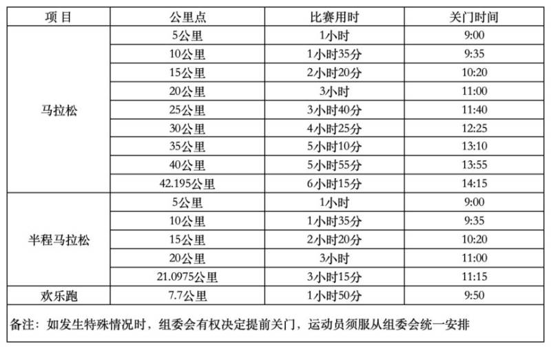 2025年寧海馬拉松競(jìng)賽辦法