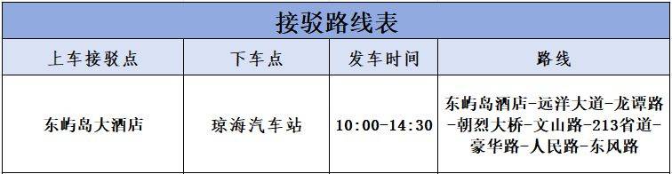 2024瓊海博鰲馬拉松賽接駁方案一覽（3）