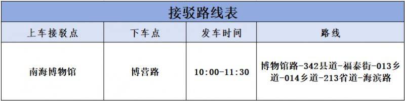 2024瓊海博鰲馬拉松賽接駁方案一覽（6）