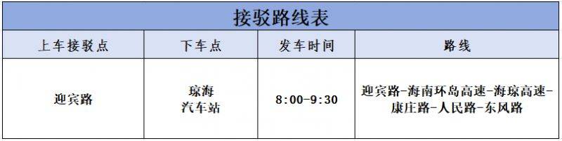 2024瓊海博鰲馬拉松賽接駁方案一覽（7）