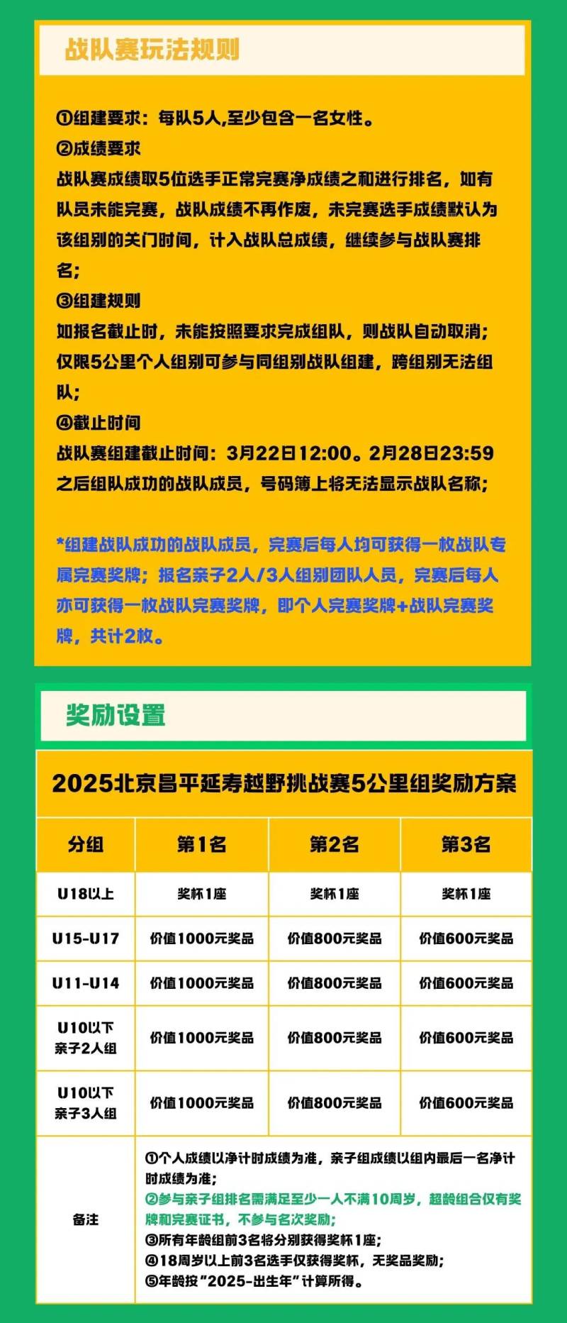  2025神獸歸山（北京站）(賽事規(guī)程)（6）