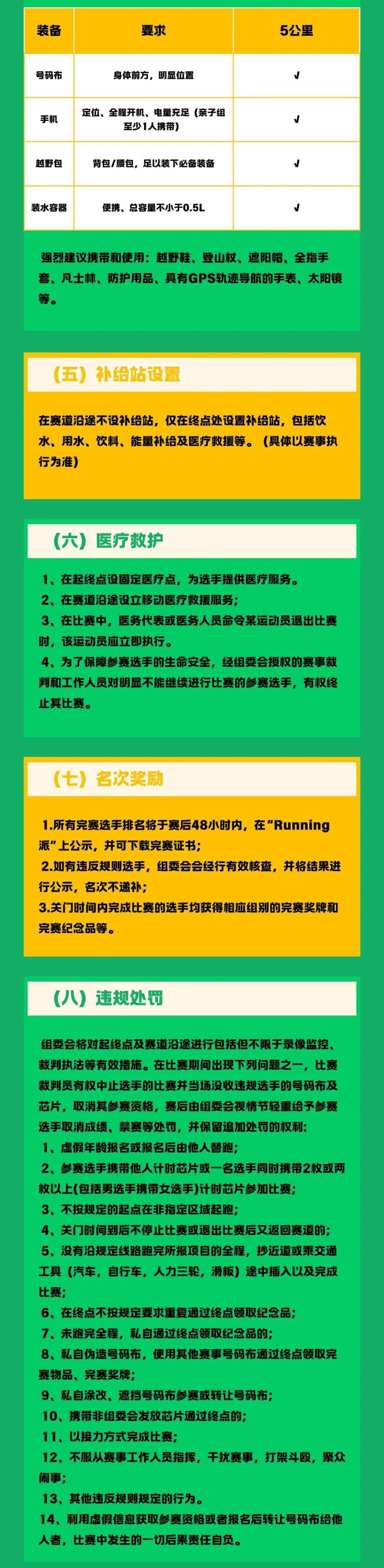 2025神獸歸山（北京站）(賽事規(guī)程)（10）