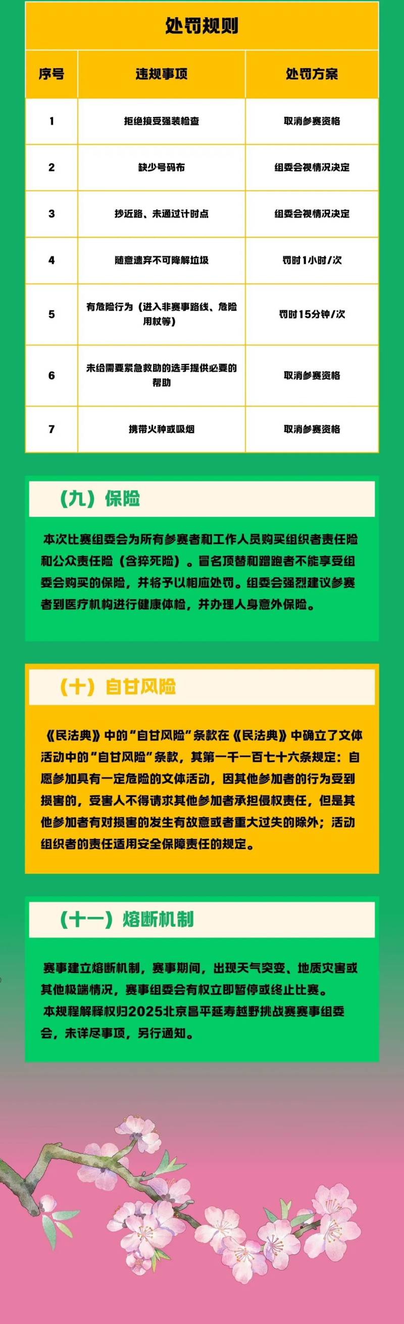  2025神獸歸山（北京站）(賽事規(guī)程)（11）